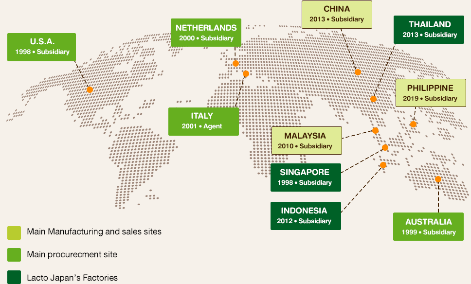 Overseas Network